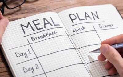 Transform Your Body: Real Results Unlocked Through Meal Planning